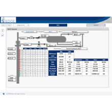 ProductionManager EDGE® Container Edition