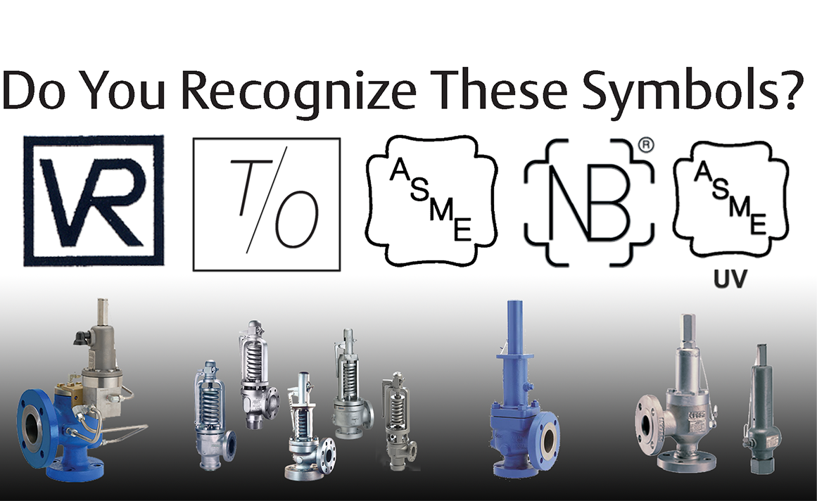 Try our PRV Quiz! 