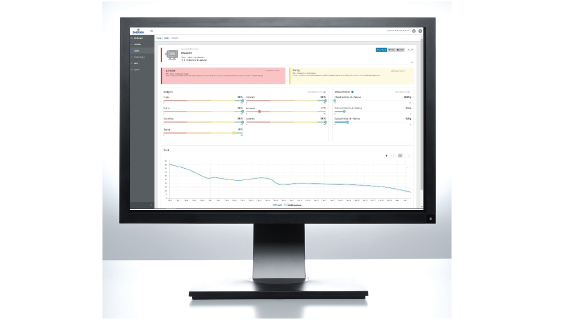 Embedded Auto Analytics and Reporting Software