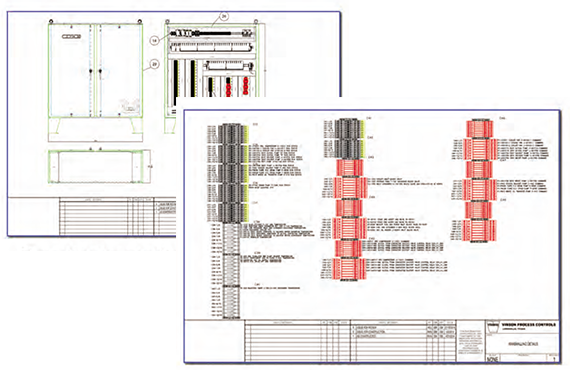 ProCare System Management Program